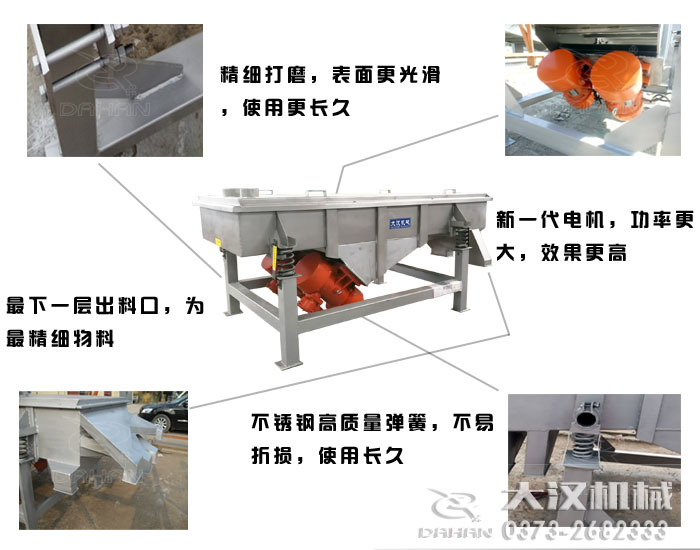 直線振動篩細節(jié)